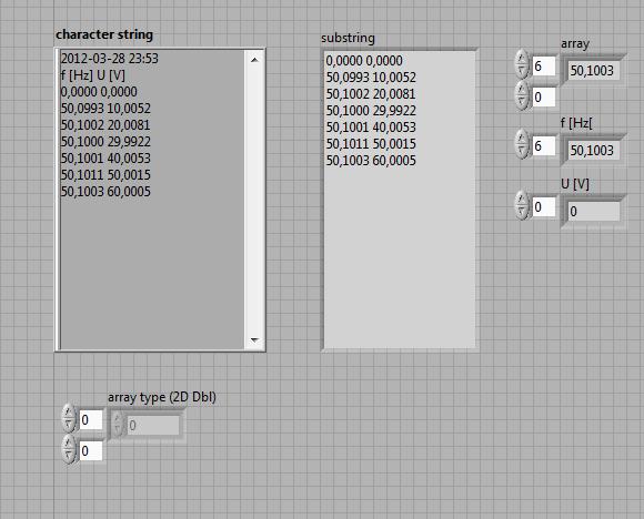 All Functions String) (strzałka w prawo).