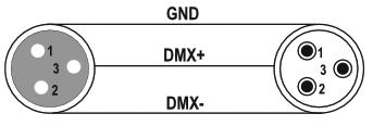 8. Podłączenie DMX Przy korzystaniu z kabli mikrofonowych XLR może dochodzić do zakłóceń transferu sygnału DMX. W takim przypadku należy użyć specjalnych wysokoczęstotliwościowych przewodów DMX.