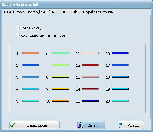 Strona "Różne kolory izolinii" Znaczenie opcji: Różne kolory Wybranie opcji spowoduje, że każda izolinia dla każdego z poziomu będzie miała inny kolor.