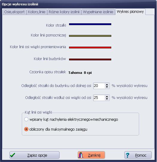 Na stronie dotyczącej wykresu pionowego znajdują się przyciski do edycji linii i napisów. Na wykresie można zmienić kolor strzałki, linii pomocniczej, linii wiązki promieniowania oraz budynków.