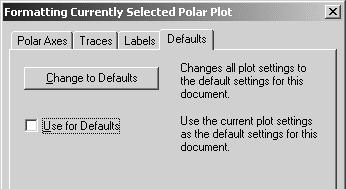 Zakładka Labels w oknie Formatting Currently Selected Polar Plot Labels służy do wyświetlania i pozycjonowania tytułu wykrsesu (rysunek 4.44); Rysunek 4.45.