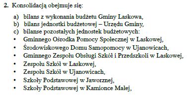 sprawozdania (c) finansowe Wykaz jednostek objętych skonsolidowanym bilansem Gminy Wałbrzych Konsolidacja bilansu Gminy Wałbrzych obejmuje : 1) jednostki budżetowe : a) Urząd Miejski w Wałbrzychu, b)