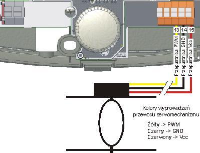 W takim wypadku należy zmienić polaryzację podłączonego czujnika spalin (zamienić przewody miejscami) 14.2.4. Instalacja przepustnicy PPD Przepustnica powinna zostać skalibrowana razem z regulatorem.