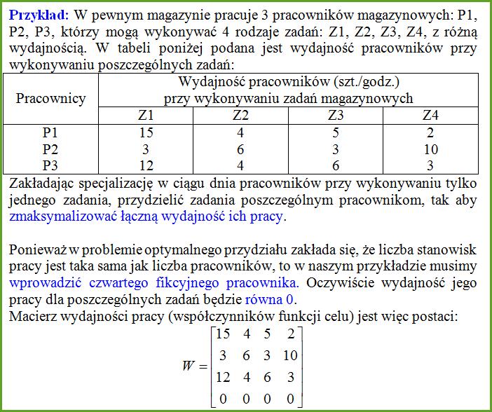 Liniowe Modele Optymalizacji Dyskretnej