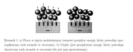 Energia, ciepło Energia (U) jest wielkością fizyczną przedstawiającą zdolność układu (obiektu) do wykonania pracy lub wymiany ciepła.