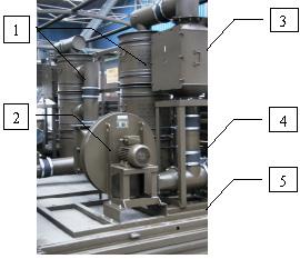 przedfiltr; 4 przewody powietrzne; 5 rama mocująca Podstawowe parametry zestawu filtrowentylacji [3, 4]: wydatek powietrza