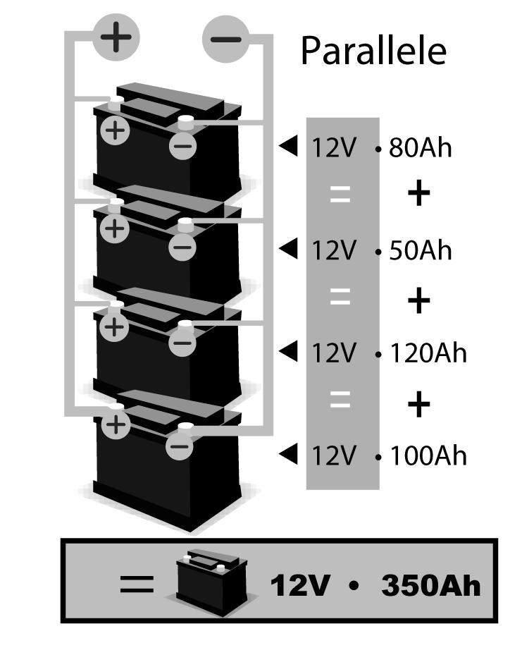PRZÓD / OVLÁDACÍ PANEL MADE IN FRANCE 1 PL: Przycisk