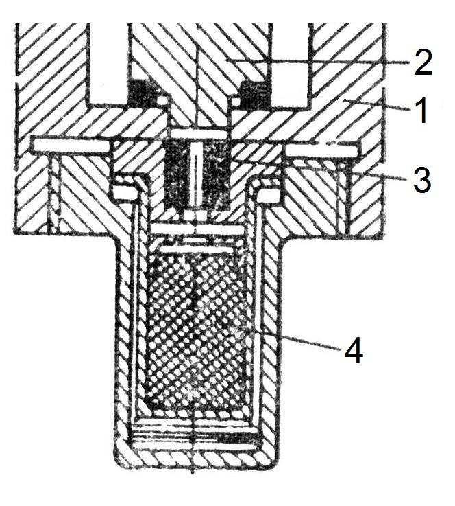 2.1 Mechanizmy przerywające łańcuch ogniowy Podstawowe mechanizmy przerywające łańcuch ogniowy stosowane w zapalnikach to: - uszczelnienie brodawkowe w stanie zabezpieczonym odpowiednio ukształtowana