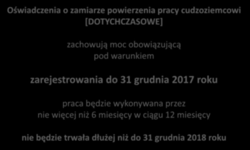 Okres przejściowy Oświadczenia o zamiarze powierzenia pracy cudzoziemcowi [DOTYCHCZASOWE] zachowują moc obowiązującą pod warunkiem zarejestrowania do