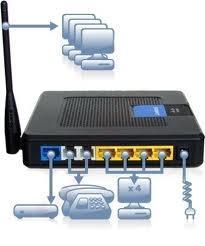 Router Router to najbardziej zaawansowane urządzenie stosowane do
