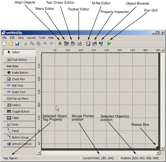 GUIDE GUI Design Environment środowisko projektowania GUI