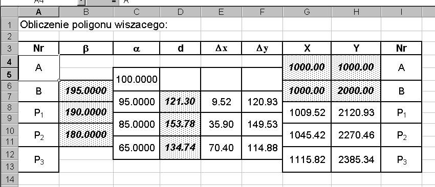 Scalane komórek Wele oblcze geodezyjnych wykonuje s w specjalnych formularzach. W formularzach tych nektóre rubryk s przesun te w pone wzgl dem s sednch np.