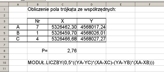 wzorach zamast adresów komórek.