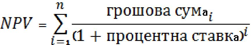 ( ), :.,, NPV. (PI). NPV., : NPV > 0, PI > 1; NPV = 0, PI = 1; NPV < 0, PI < 1.