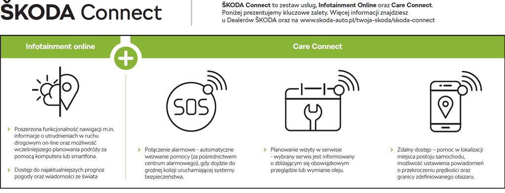 ŠKODA CONNECT Care Connect (połączenie alarmowe manualne lub automatyczne wezwanie pomocy po wypadku, poszerzony zakres komunikacji serwisowej, zdalny dostęp do samochodu 1 rok) System nawigacji
