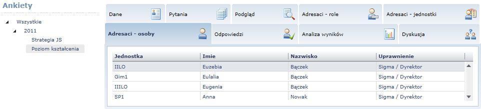 Jeżeli lista ta jest pusta, oznacza to, że w powiązanych z ankietą jednostkach nie ma użytkowników, którym przypisano związane z ankietą role. Taka ankieta nie będzie więc dla nikogo widoczna.