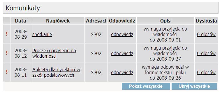 Bezpieczne hasło powinno spełniać wymogi, które określił administrator platformy.