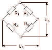 MOLSKI T., BAIER A. 2. Projekt siłomierza Na rys. 2 przedstawiono ogóln budow siłomierza z zastosowaniem pełnego mostka Wheatstone a (rys.3).