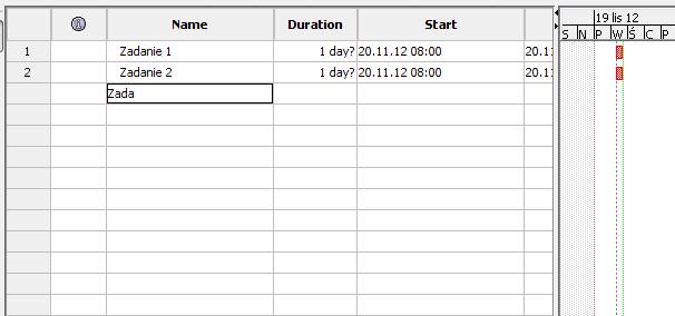 Wprowadzanie zadań Nazwa