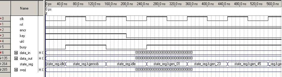GREY: Wnioski: Tryb Syntezy Total Logic Elements Total Combinational Functions Dedicated Logic Registers ŚcieŜka Krytyczna [ns] CLK [MHz] Speed 3600(11%) 3183(10%) 837 25,46 39,27 Balanced 3727(11%)