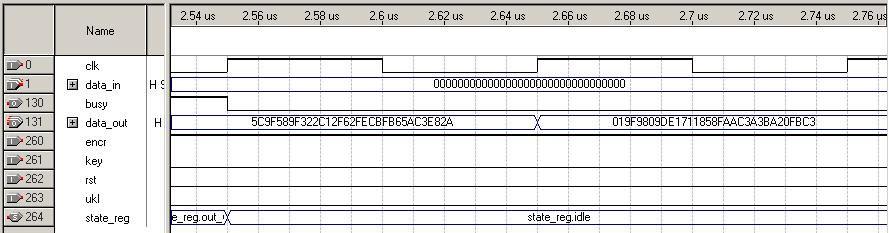 modułem kolekcjonującym zaszyfrowane odpowiedzi układu na wektory klucza i tekstu jawnego.