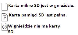 Sygnał nadawania z uchwytu do monitora używa złącza, jeśli monitor został zamontowany na uchwycie jeśli nie, nadawanie odbywa się bezprzewodowo przez radio.