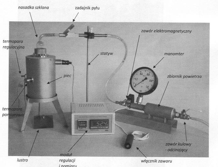 Metoda badań Metoda B jest stosowana do oznaczenia minimalnej temperatury, przy