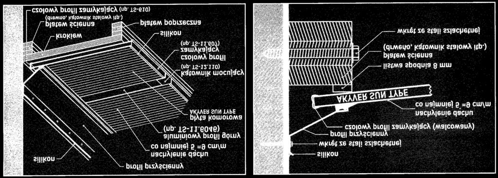 AKYVER 7.