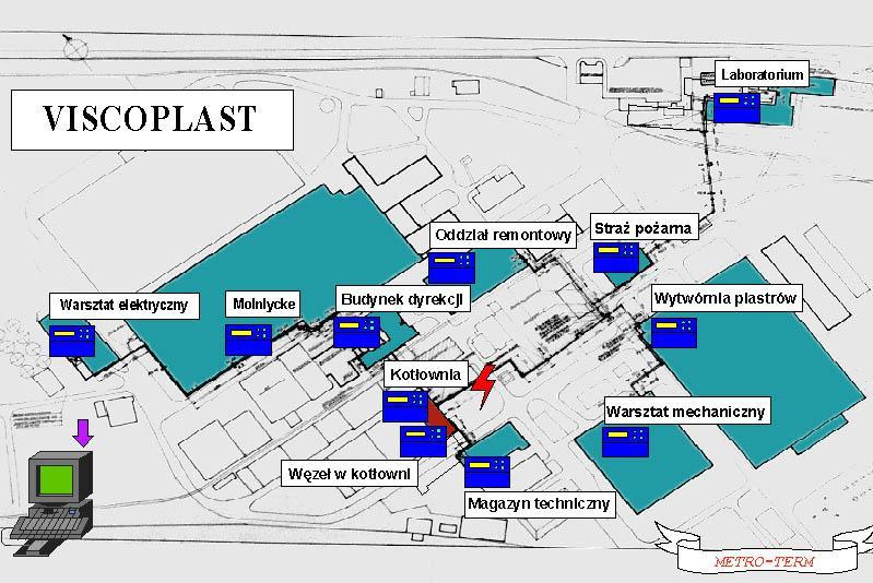 Monitoring kotłowni i