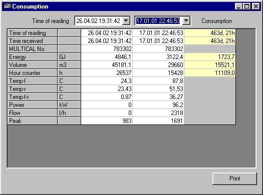 Monitoring