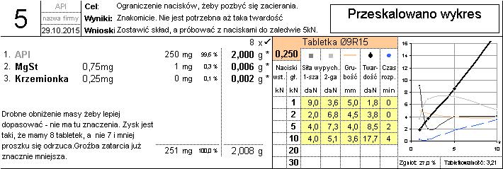 Usunięto dane poufne Szukamy