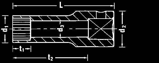 2,7 5 5,70 0 05 00 7 7 60 20 27,5 86 5,60 0 05 00 9 9 60 20 242 5 20,00 54a i Nasadki INHEX B L L 2 d Kod mm mm mm g S 0 45 00 4 7 /2 60 22 22,7 70 5 9,00 0 45 00 6 /4 60 22 22,7 75 5