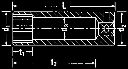 /4 6, 20 74-40DL f Nasadki długie, wymiary metryczne: E EN 70, E EN 709, 24/ 2725-, ASME B 07.5M, wymiary amerykańskie: ASME B 07., Fed. Spec.