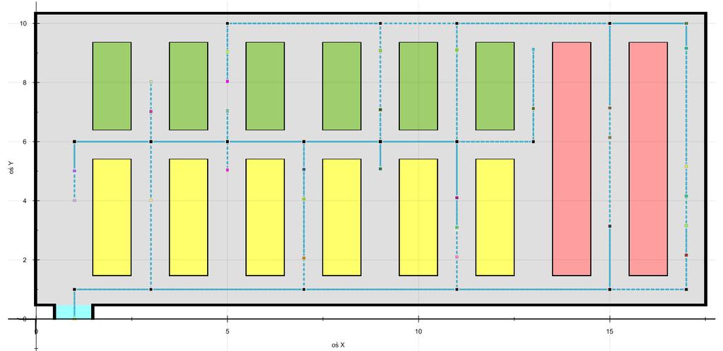 Do przeprowadzenia obliczeń skorzystano z poniższych wzorów: gdzie: Δ x=x x 0 δ = Δ x x błąd bezwzględny, x 100 % x dokładna wartość (średnia arytmetyczny otrzymanych wyników), x 0 zmierzona wartość