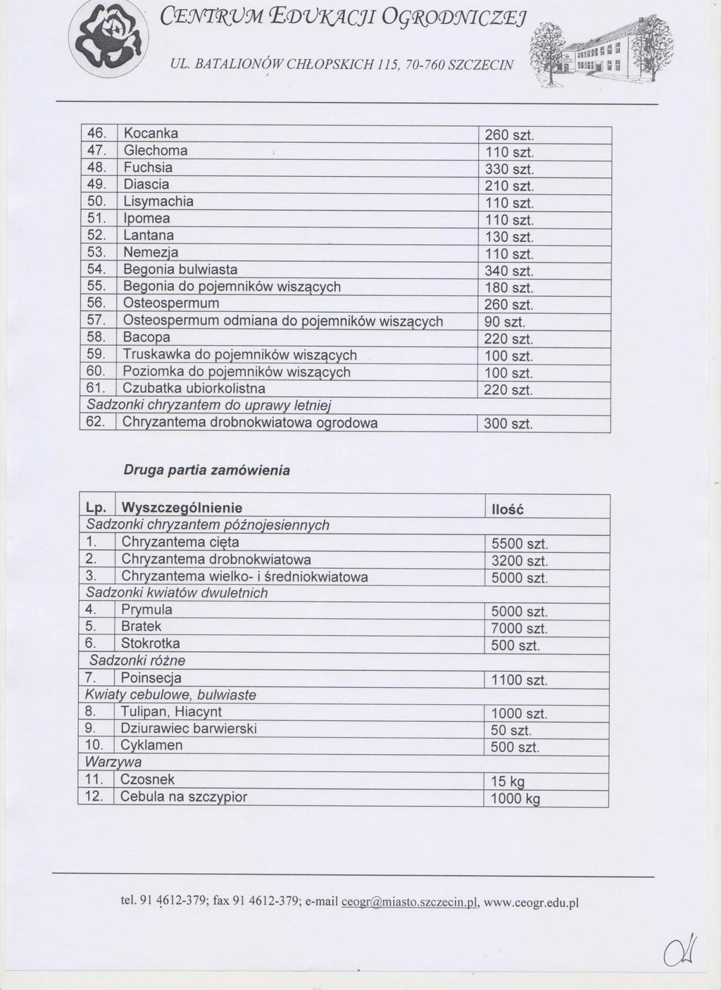 LE9VRVM EDVKACW OGROD9VICZEJ J UL. BATALIONÓW CH Ł OPSKICH 115 70-760 SZCZECIN iii> : fi 46. Kocanka 260 szt. 47. Glechoma 110 szt. 48. Fuchsia 330 szt. 49. Diascia 210 szt. 50. Lisymachia 110 szt.