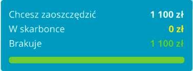 skarbonce:. Datę (miesiąc, rok) można modyfikować przyciskami i zatwierdzić przyciskiem Potwierdź. 3.2.