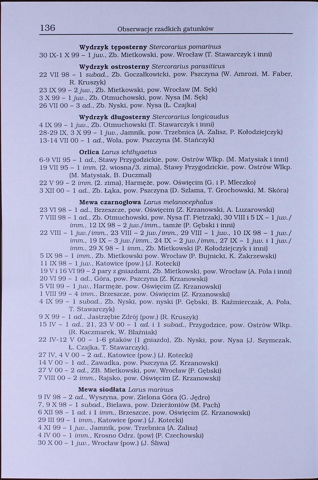 136 Wydrzyk tęposterny Stercorarius pomarinus 30 IX-1 X 99-1 juv., Zb. Mietkowski, pow. Wrocław (T. Stawarczyk i inni) Wydrzyk ostrosterny Stercorarius parasiticus 22 VII 98-1 subad., Zb. Goczalkowicki.