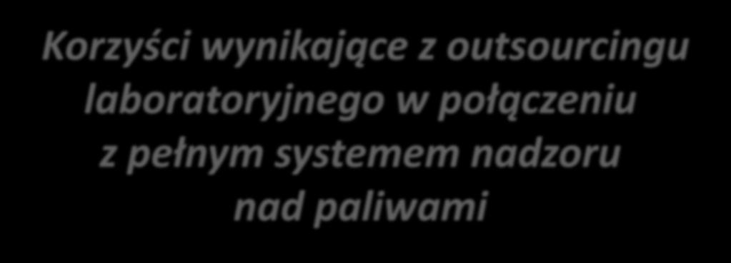 Kompleksowe badania paliw wtórnych: