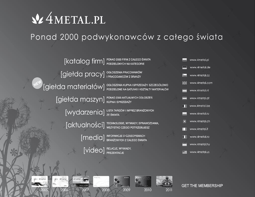 Literatura [1] Zum Gahr K.-H.: microstructure and wear of materials. Elsevier. nowy Jork 1987. [2] Hejwowski T.