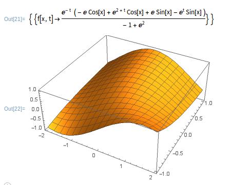 (* czy jeżeli linie rozwiązań się przecinają, to przeczy to twierdzeniu Pickarda?*) ParametricPlot3D[Table[{x[t],y[t],t}/.solEx6/.{am,b1}, {m,0,2,0.