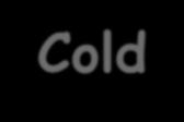 Cold atomic gases and high Tc superconductors 0.