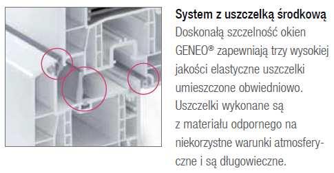 wzmocnienia stalowego Passiv-line współczynnik przewodzenia ciepła okna referencyjnego Uw=0,5 (W/m2K)