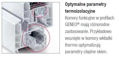 termoplastyczne wkładki wzmocnione włóknem szklanym z tworzywa Ultradur High Speed firmy BASF oraz