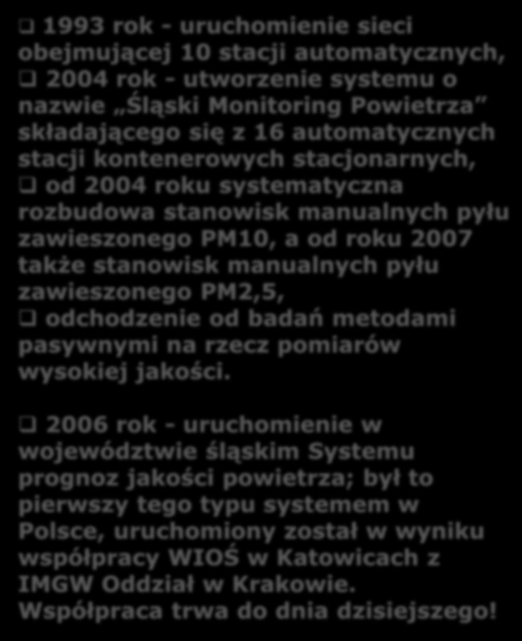 Bielsko- Biała Żywiec 2006 rok - uruchomienie w województwie śląskim Systemu prognoz jakości powietrza; był to pierwszy tego typu