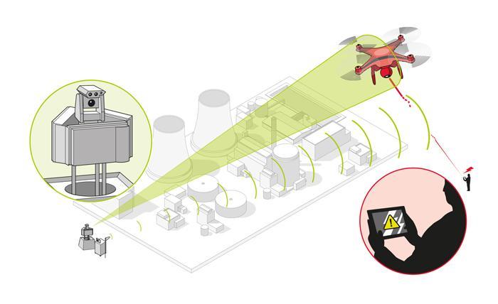 Rys. 12. System ADAM do zwalczania rakiet, łodzi i dużych BSP firmy Lockheed Martin [9] Według producenta system ADAM jest w stanie śledzić cel w odległości do 5 km i zniszczyć cel do 2 km. Rys. 13.