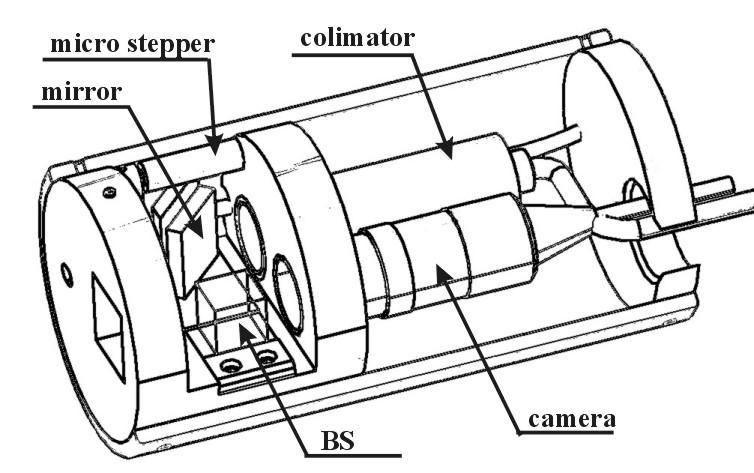 Kamery holograficzne Parametry głowicy: wymiary: f=50 mm, długośd 110 mm pole pomiarowe