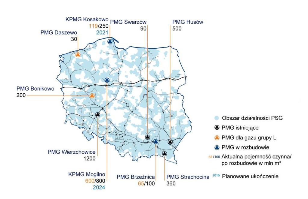 Obrót i Magazynowanie (2/2) Zdolności magazynowe w ilości 5 757 pakietów, w tym: 2 192 pakiety w usługach magazynowania na warunkach ciągłych 3 565 pakiety na warunkach przerywanych Pojemność PMG: