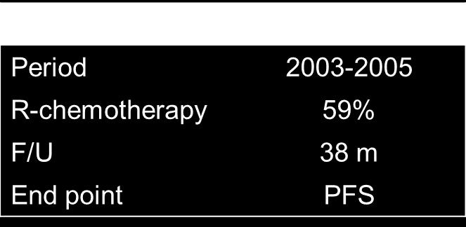 FLIPI2: a new prognostic index