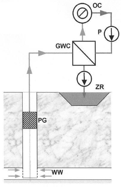 Geoenergetyka Elektrownie i elektrociepłownie geotermalne; c.d.