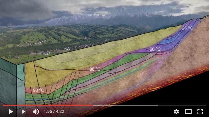 Polecam Film: Geotermia Podhalańska Link do filmu: